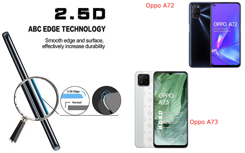 Захисне скло ArmorGlass для Oppo A72, Oppo A73 – стійке до подряпин та ударів Київ - фото 2
