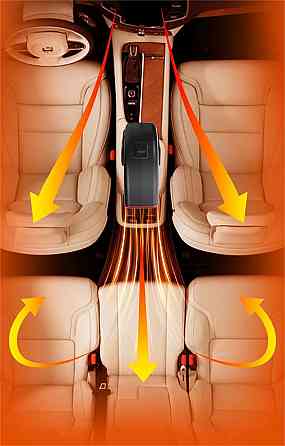 Обігрівач тепловентилятор автомобільний для обдування і обігріву лобового скла в машині, з поворотом на 360° Кам'янець-Подільський