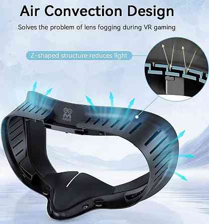 AMVR FC5 Upgraded Full Ventilation Design Face Pad Cover Meta Quest 3S Харьков