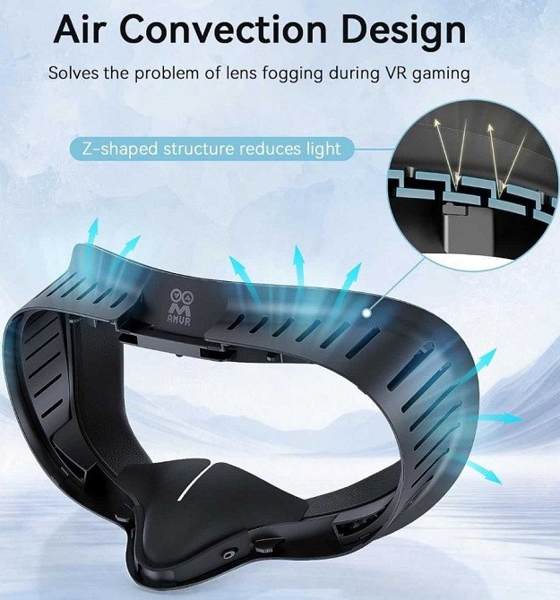 AMVR FC5 Upgraded Full Ventilation Design Face Pad Cover Meta Quest 3S Харьков - изображение 5