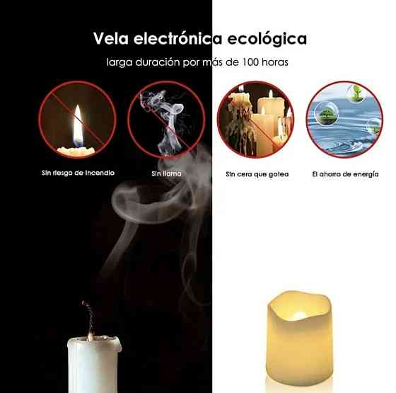 LED свічка на батарейках Сміла