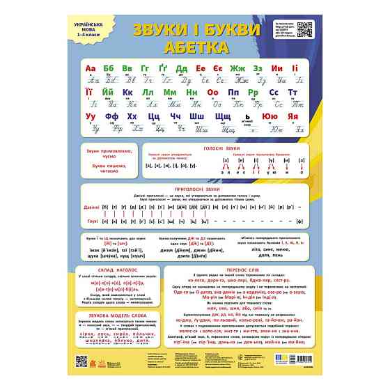 Навчальний плакат "Українська мова" 1897008 звуки та літери, алфавіт Вінниця