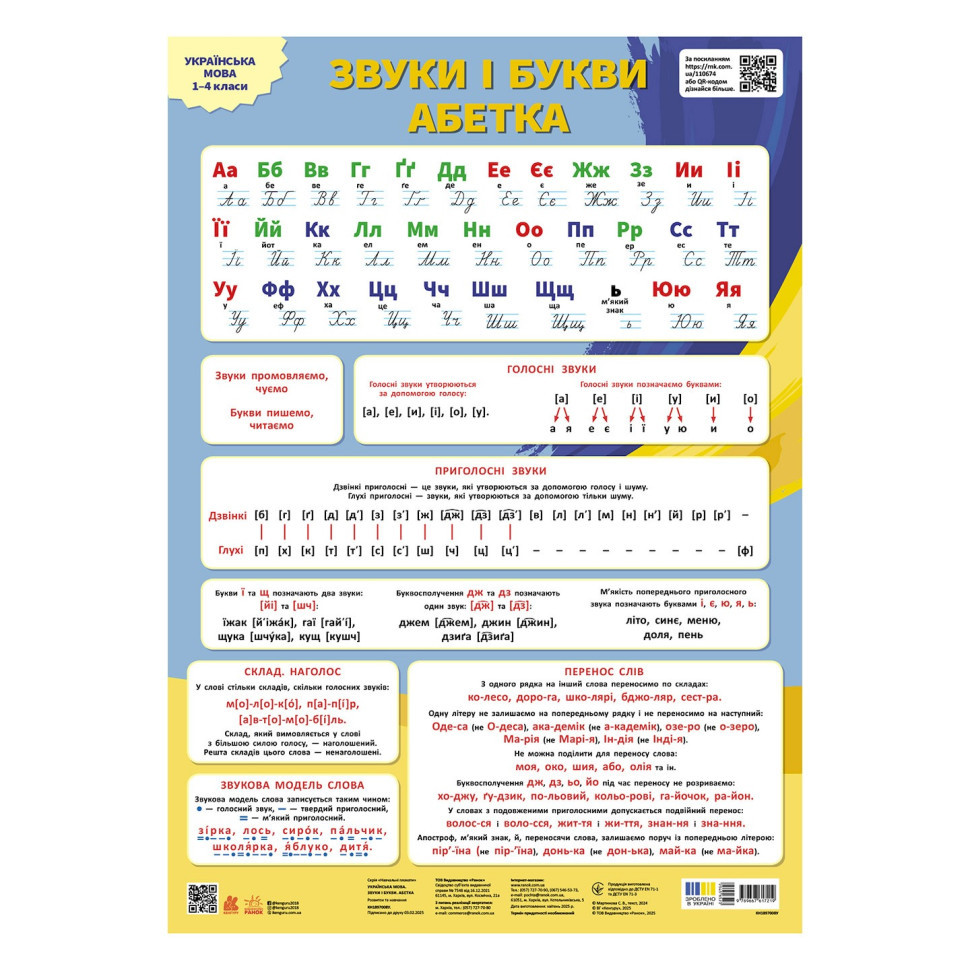 Учебный плакат 