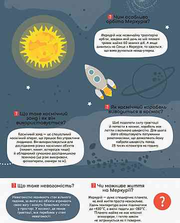 Дитяча книга "Моя перша енциклопедія" Загадковий космос" 866002 укр. мовою Вінниця