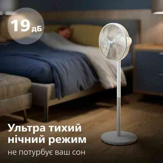Вентилятор Philips CX2550/00 ( Білий ) Харьков