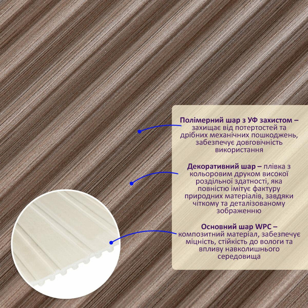 Декоративная стеновая рейка Киев - изображение 2