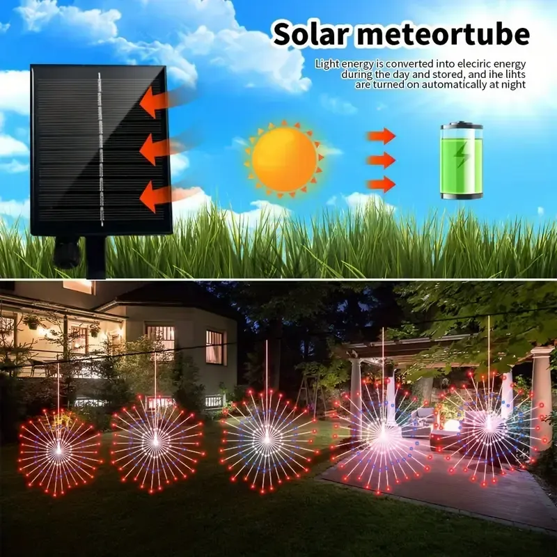 Светодиодные шаровые лампы Solar Starburst, светодиодные огни с дистанционным управлением, 8 режимами Теплый белый Коломия - фото 6