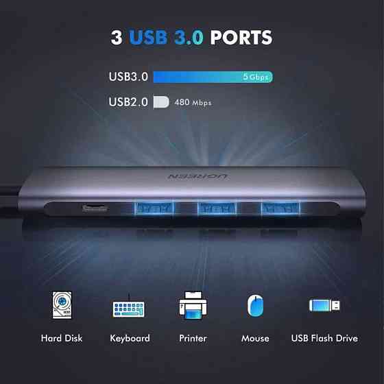 Многопортовый хаб Ugreen CM136 5-in-1 HUB Adapter 50209 (Серый, Type-C to 3xUSB 3.0/PD/4K HDMI) Николаев