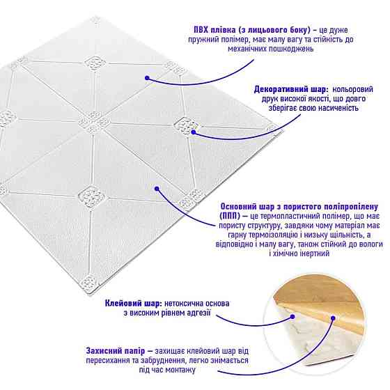 Самоклеющаяся декоративная потолочно-стеновая 3D панель 700x700x4.5мм Плитка (164) SW-00000181 Днепр