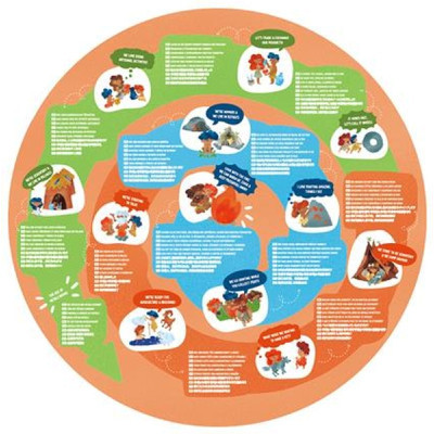 Пазл Hape круглый Каменный век 100 элементов (E1638) Винница - изображение 3