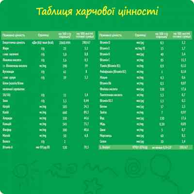Дитяча суміш Nestogen 3 з лактобактеріями L. Reuteri з 12 міс. 600 г (7613287111821) Вінниця