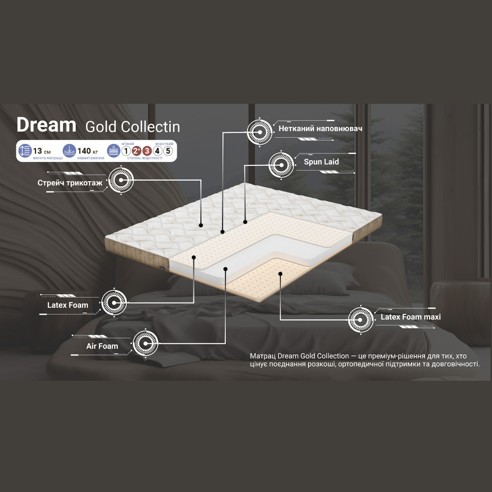 Ортопедичний матрац TM Family Sleep Dream/Дрім GOLD Collection 90х200 Харків - фото 5