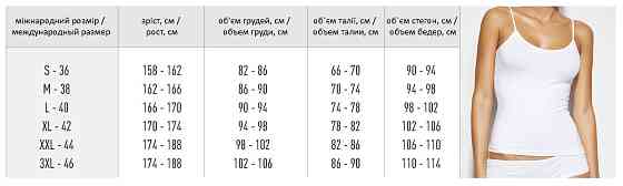 Труси жіночі спорт Basic Atlantic (3 шт. у пакованні) 3BLP-580 Київ