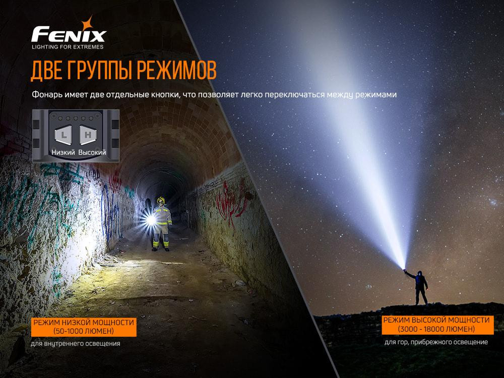 Ліхтар ручний Fenix LR80R Рівне - фото 9