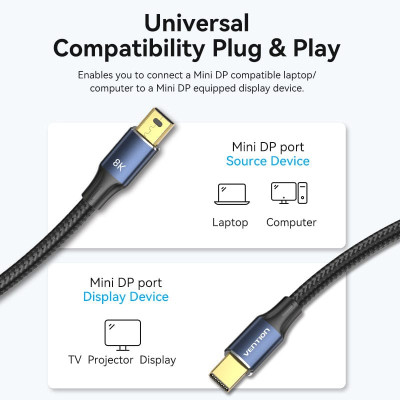 Кабель мультимедийный miniDisplayPort M to Mini DisplayPort M 2.0m V1.4 8K60Hz blue Vention (HCGLH) Винница - изображение 10