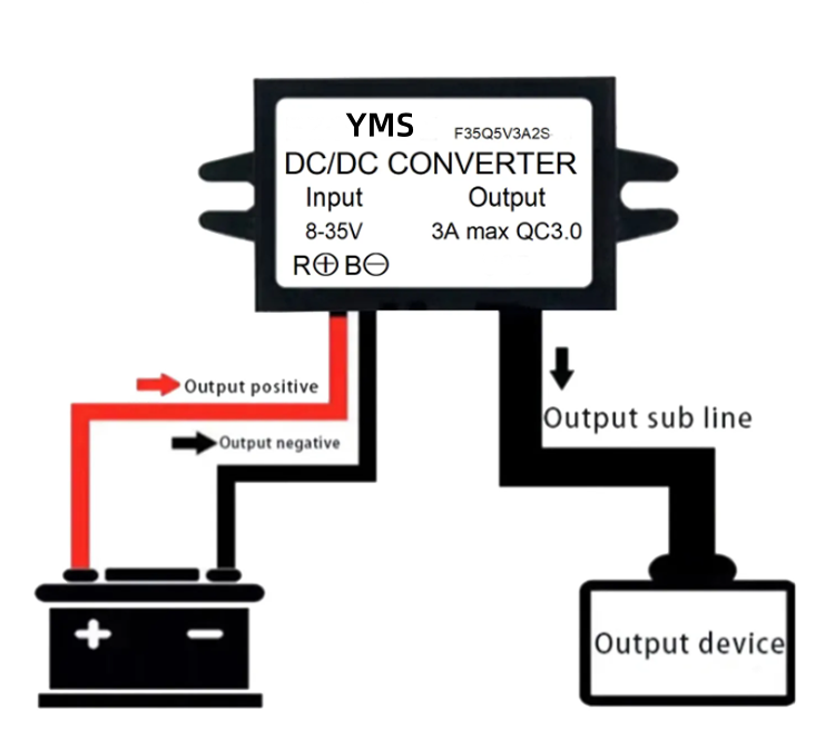 Автоадаптер 12В-5В 3А Type-C з прихованим кабелем Київ - фото 5