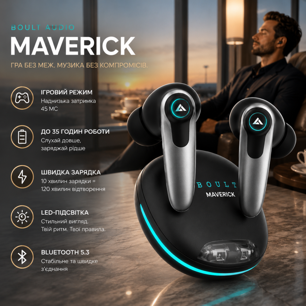 Беспроводные наушники Boult Audio Maverick: Игровой режим (45 мс), 35 ч работы, быстрая зарядка, LED-подсветка Киев - изображение 8