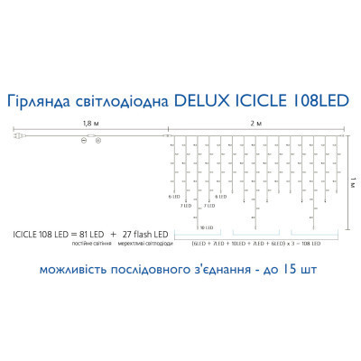 Гірлянда Delux ICICLE 108LED 2x1 м Білий flash Жовтий/Чорний IP44 (90015180) Вінниця - фото 4