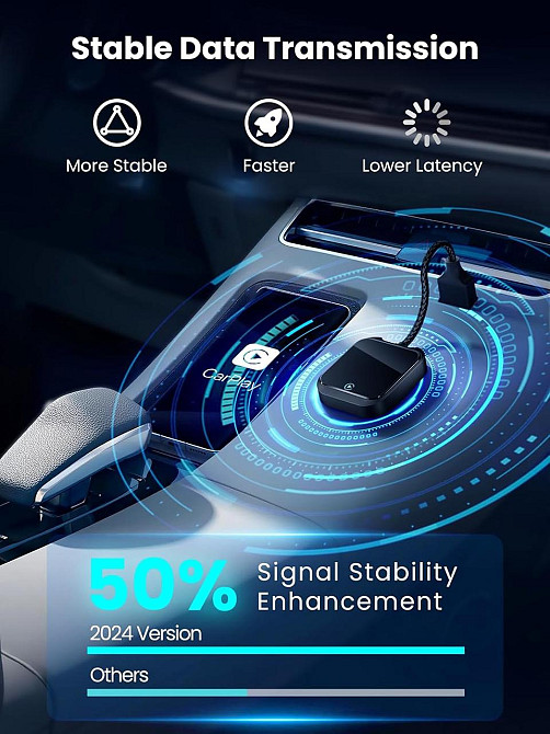 Бездротовий адаптер CarPlay Android Auto Oasplus для iPhone iOS10+ і Android 10+, USB-A Type-C, 5.8ГГц, Карплей Київ - фото 4