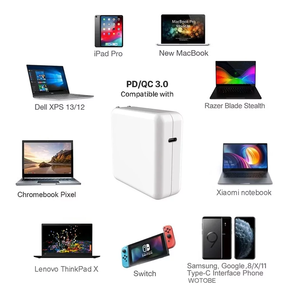 Універсальний зарядний пристрій для ноутбука USB Type-C 96W Київ - фото 3
