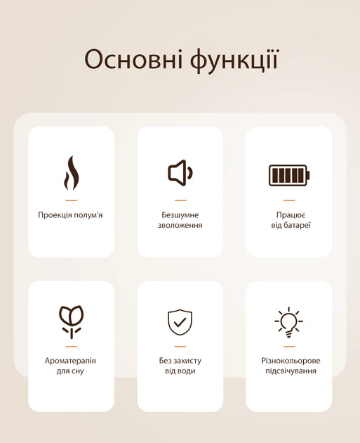 Бездротовий ультразвуковий зволожувач повітря HIVAGI® H2S32 з ефектом полум'я та аромадифузором — Білий Київ - фото 15