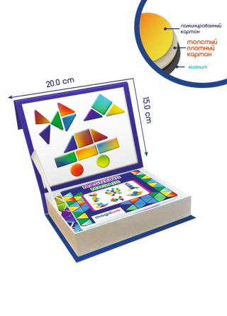 Набор магнитов 