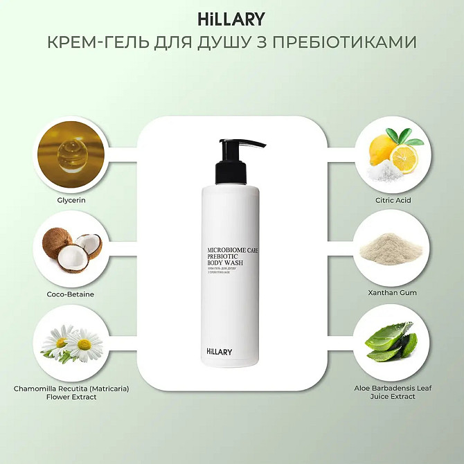Комплекс HBS Питание Hair Body Skin Nutrition Hillary Винница - изображение 2