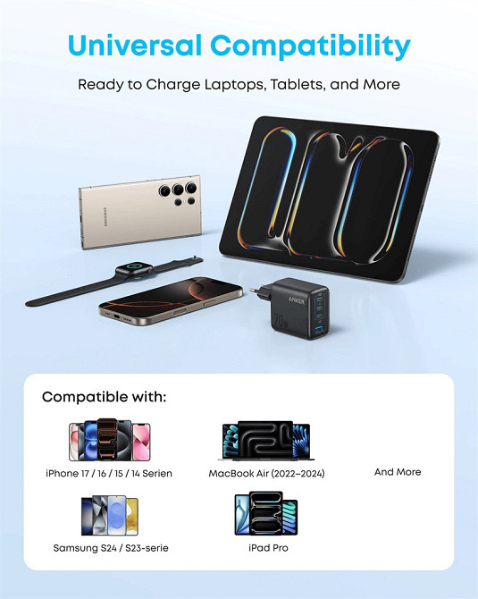 Мережевий зарядний пристрій Anker Charger 70 W, 3xUSB-C, 1xUSB-A, Black (A121CG11) ( 23092 ) Харків - фото 10