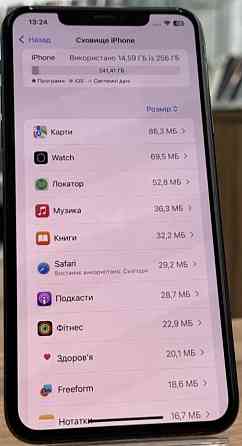 Айфон iPhone 11 Pro Max 256Gb. Київ
