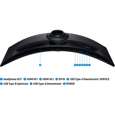 Монитор Samsung LS49FG916EIXCI Винница - изображение 5