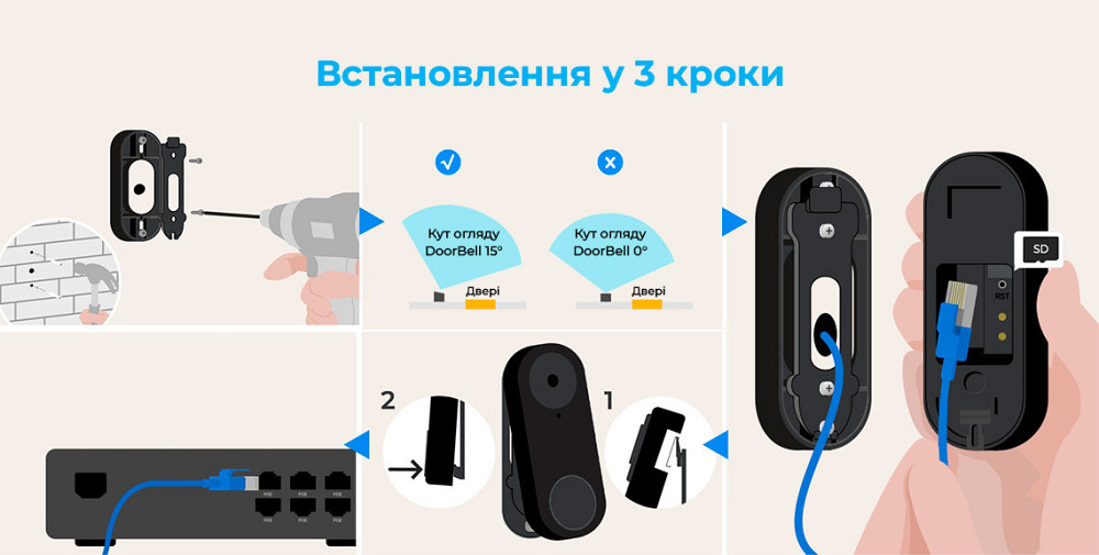 Відеодзвінок Reolink D340W (Video Doorbell Wi-Fi) ( Чорний ) Харків - фото 1