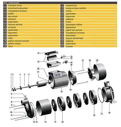 Насос центробежный многоступенчатый Optima MH-N 1300INOX 1,3кВт нерж, колеса (000011514) Киев