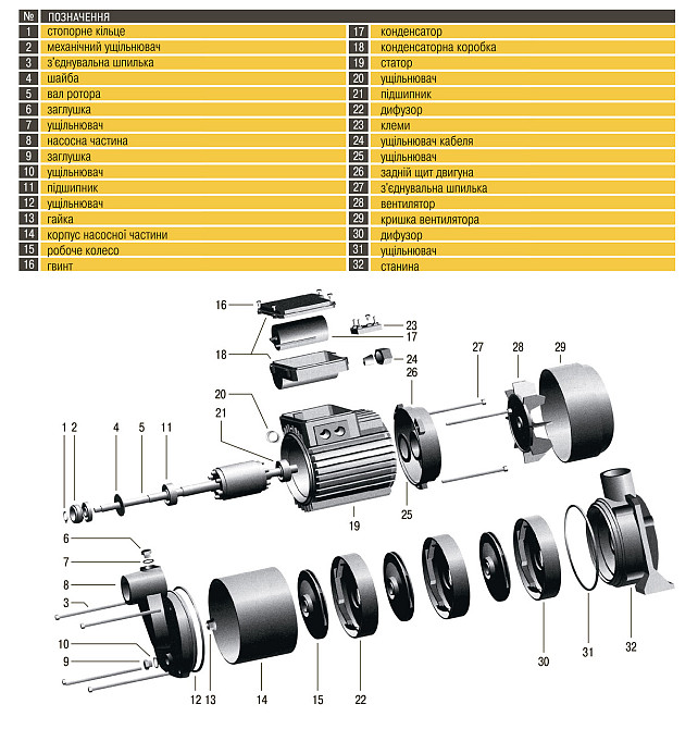 Насос відцентровий багатоступінчастий Optima MH-N 1300INOX 1,3кВт нерж, колеса (000011514) Київ - фото 5