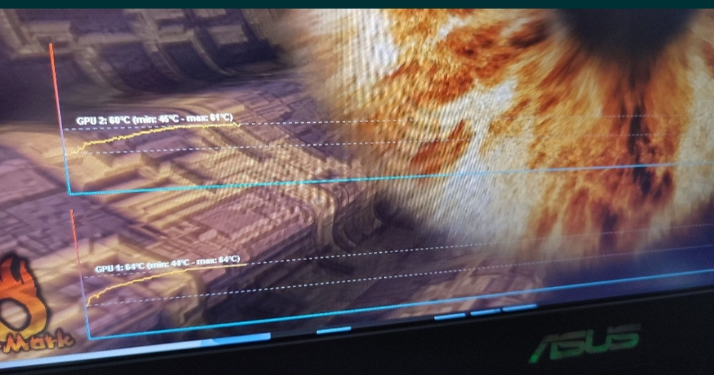 Ноутбук: ASUS TUF Gaming GTX 1650 / 16/512Gb. R5 - 3550 FX 505. Київ - фото 4