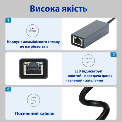 Адаптер Dynamode USB3.0 Type-C to 1000/100 Mbit/s RJ-45 (RTL8153) 0.13 m (DM-AD-GLAN-C) Вінниця - фото 9