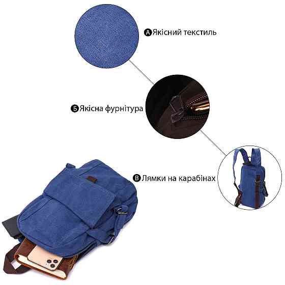 Функциональный текстильный рюкзак в стиле милитари Vintagе 22181 Синий Киев