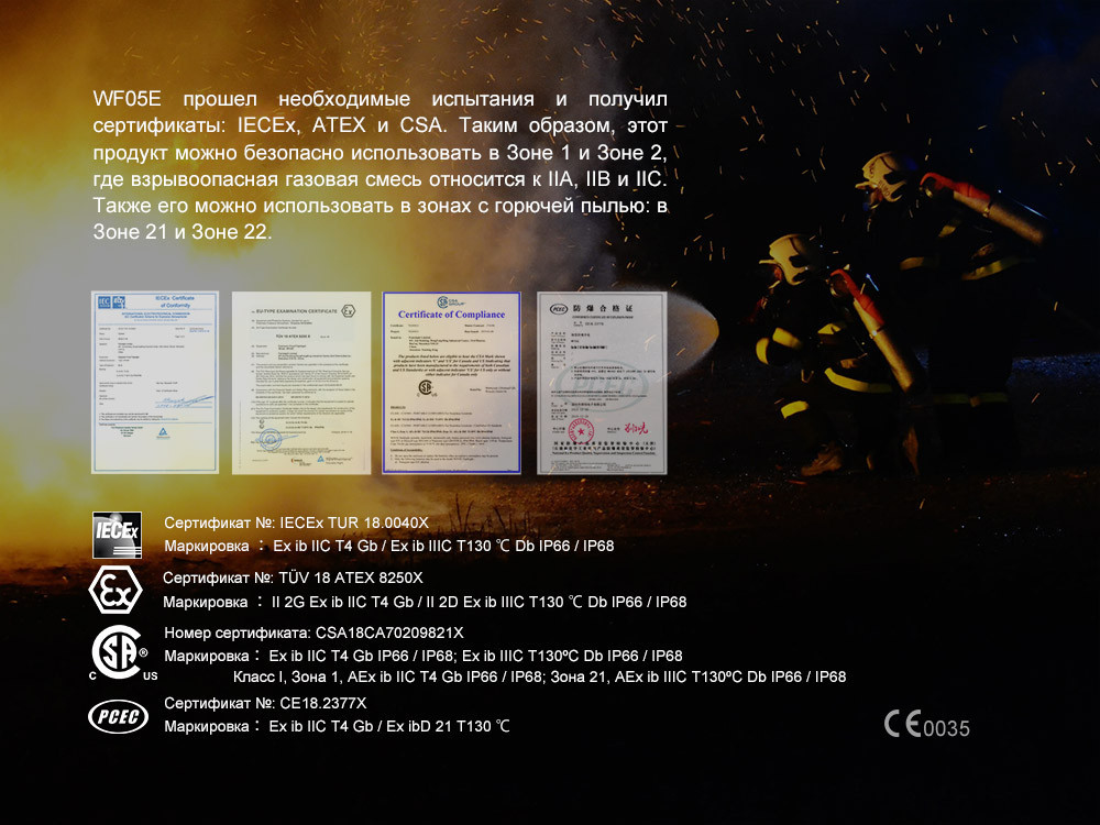 Ліхтар ручний Fenix WF05E Рівне - фото 8