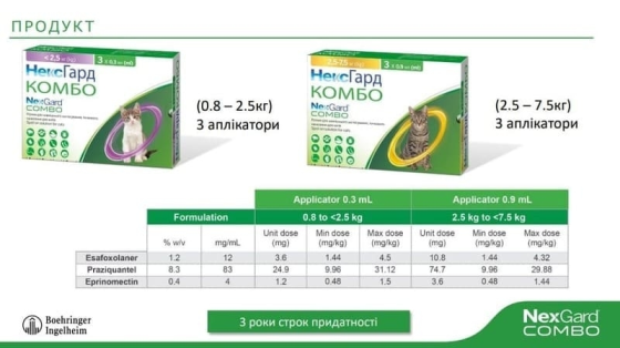NexGard Combo (Нексгард Комбо) краплі від бліх, кліщів і гельмінтів для котів від 2.5 до 7.5 кг 3 шт. х 0.9 мл Запоріжжя