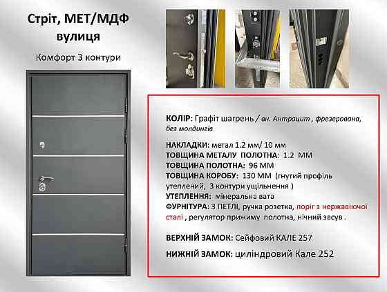 Двери уличные Redfort, модель Стрит Грей (Металл/МДФ) , комплектация Комфорт (3 контура) 960 Киев