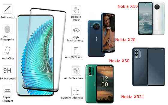 Захисне скло HyperGlass Pro для Nokia X10, Nokia X20, Nokia X30, Nokia XR21 – максимальна чутливість та захист Київ
