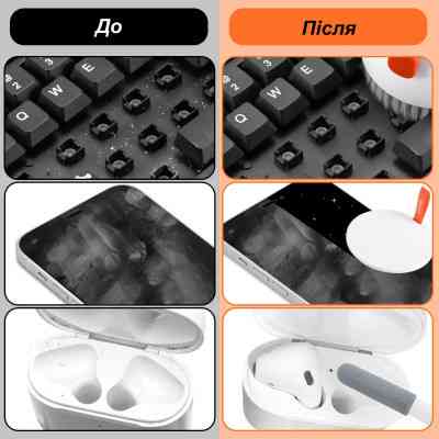 Универсальный чистящий набор XoKo Multifinctional Cleaning set 20 in 1 (XK-CS1000) Винница