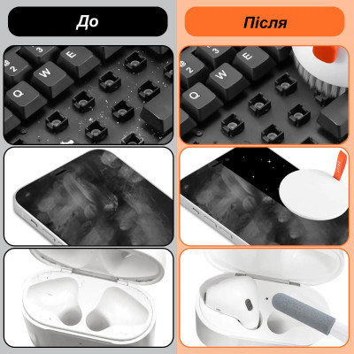 Універсальний чистячий набір XoKo Multifinctional Cleaning set 20 in 1 (XK-CS1000) Вінниця - фото 5