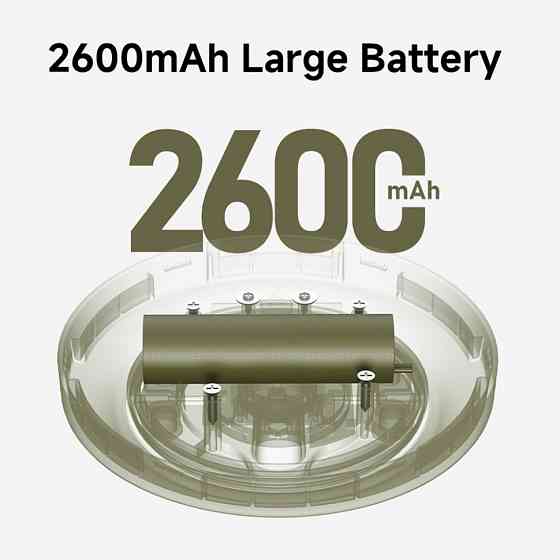 Кемпінговий ліхтар-гірлянда NexTool Milky Way - GW20, біла (20 метрів) Київ