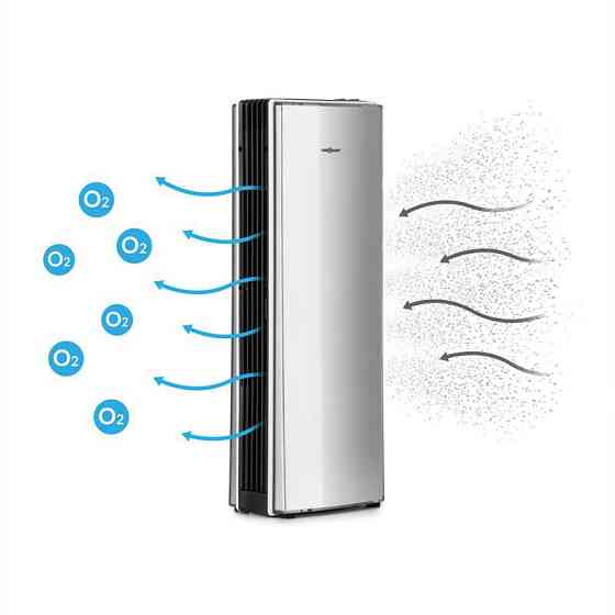 Офісний іонізатор і вентилятор St. Oberholz, очисник повітря з активованим вугіллям, фільтр із неіржавкої Рівне