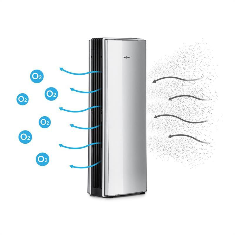 Офісний іонізатор і вентилятор St. Oberholz, очисник повітря з активованим вугіллям, фільтр із неіржавкої Рівне - фото 3