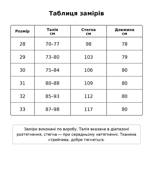 Спідниця жіноча джинсова ZJY 68015 з розрізами на кнопках талія на резинці блакитна, блакитний, 30, 30, 83 см, 106 см Київ - фото 16