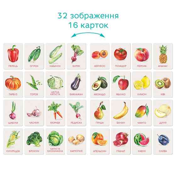 Детский набор учебных карточек Монтессори 