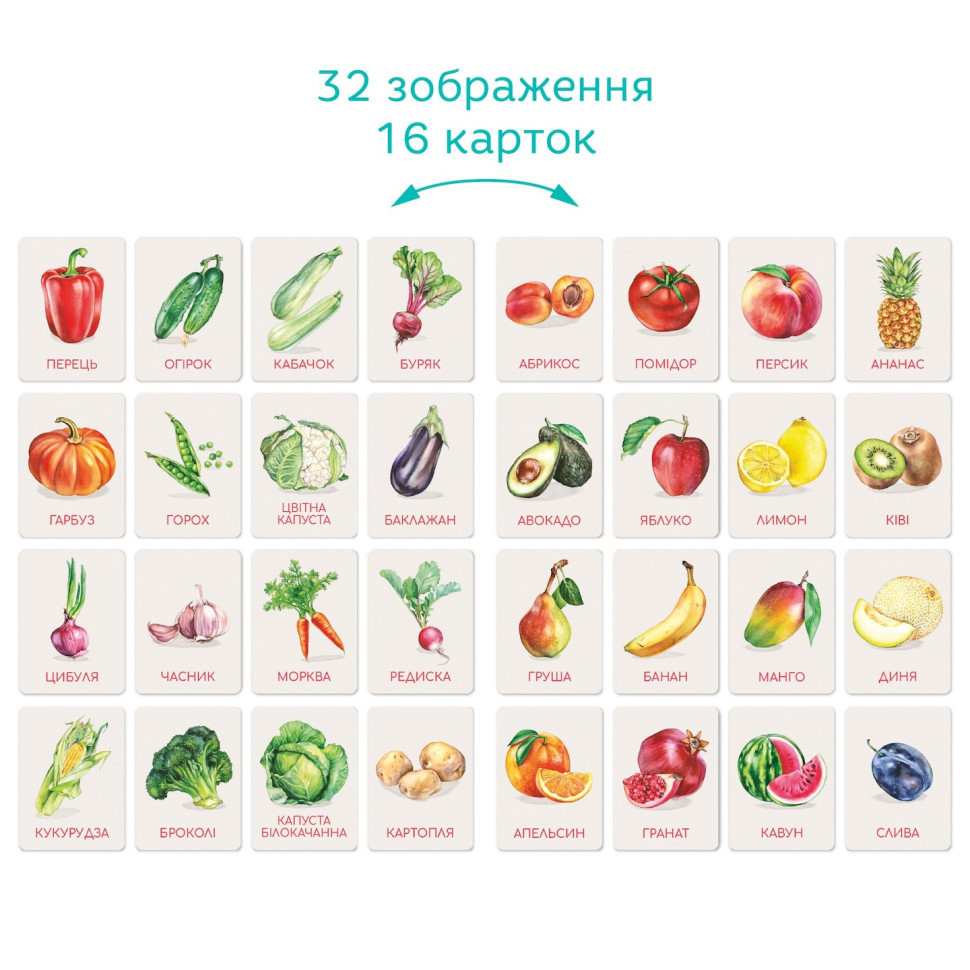 Детский набор учебных карточек Монтессори 