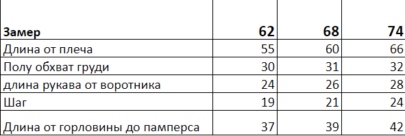 Демісезонний дитячий комбінезон для новонароджених від +5 до +15 градусів "Bellissimo" зріст 74 см Kid's Fantasy Білий Кривий Ріг - фото 8