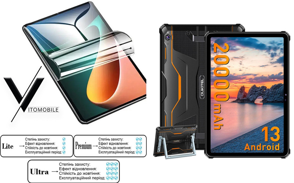 Полиуретановая пленка HyperClear Guard для Oukitel Rt7 Titan 4G, Rt7 Titan 5G Киев - изображение 1